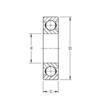 roulements 205K Timken