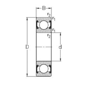 roulements 6003-2RS2 NKE