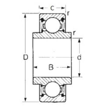 roulements 88608 CYSD