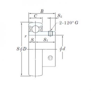 roulements UC202-10 KOYO