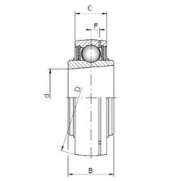 roulements UK216 CX