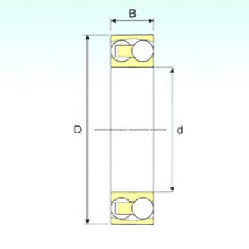 roulements 2304 ISB