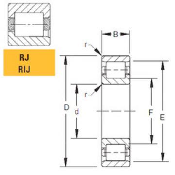 roulements 170RJ51 Timken