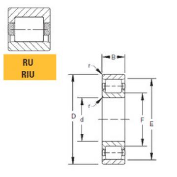 roulements 220RIU744 Timken