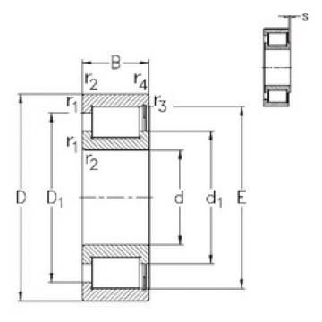 roulements NCF2928-V NKE