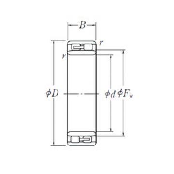 roulements NNU 4920 NSK