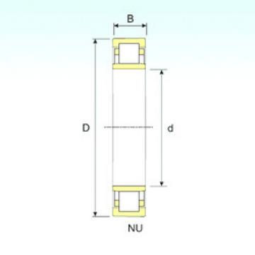 roulements NU 1080 ISB