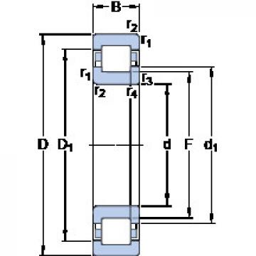 roulements NUP 214 ECML SKF