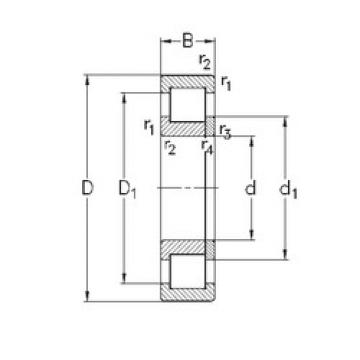 roulements NUP2324-E-MA6 NKE