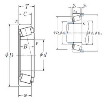 roulements HR32314J NSK