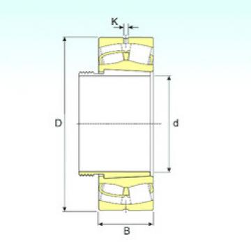 roulements 23236 EKW33+AH3236 ISB