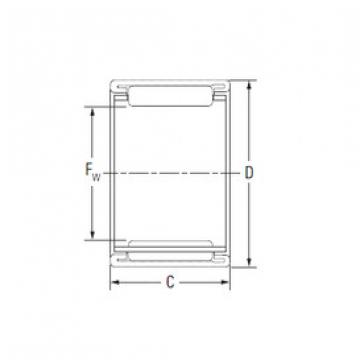 roulements BTM101410A KOYO