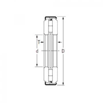 roulements ARZ 22 55 106 Timken