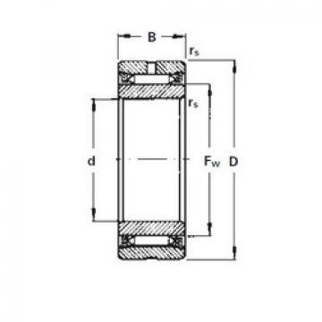 roulements NA1017 Timken