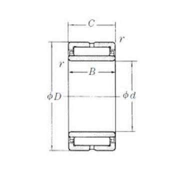 roulements NA5919 NSK