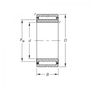 roulements NA4830 Timken