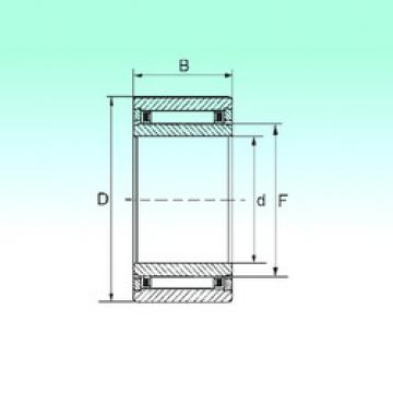 roulements NKI 5/16 TN NBS