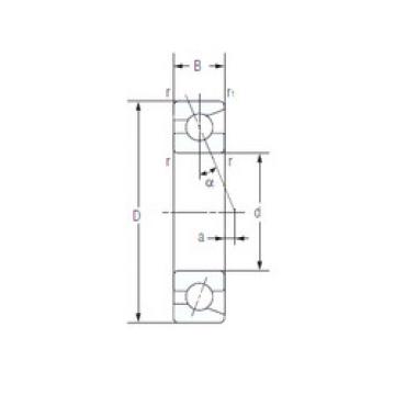 roulements 7201C NACHI