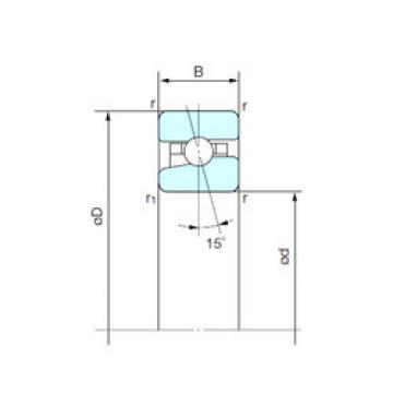 roulements BNH 034 NACHI