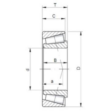 roulements LL758744/15 ISO