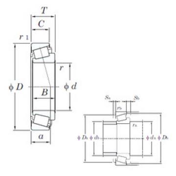 roulements 28678/28622 KOYO