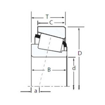 roulements 26880/26822A Timken