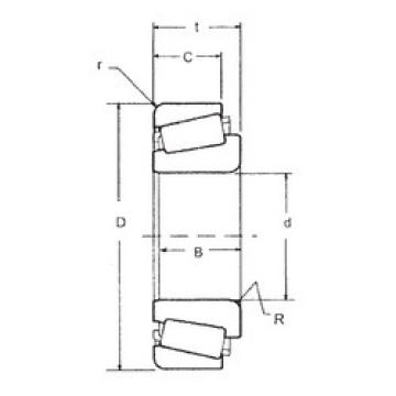 roulements 15106/15245 FBJ