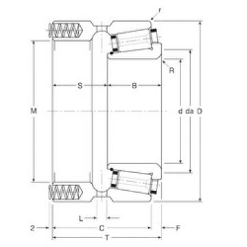 roulements 135069X/135120P Gamet