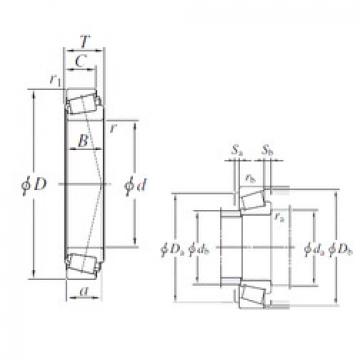 roulements EE161394/161850 KOYO