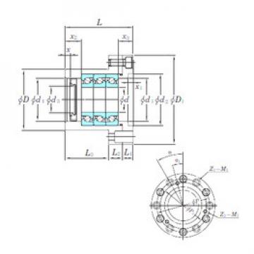 roulements BSU3572BDF KOYO