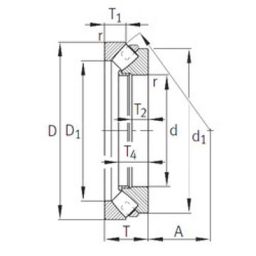 roulements 292/1000-E1-MB INA