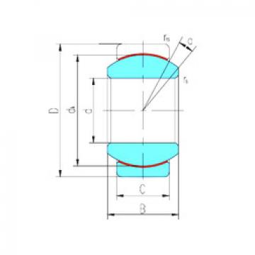 roulements GE25ET/X LS