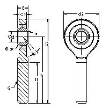 roulements SABP6S AST