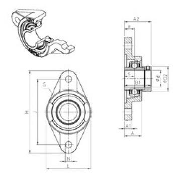 roulements EXFL215 SNR