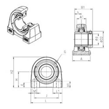 roulements EXPG212 SNR