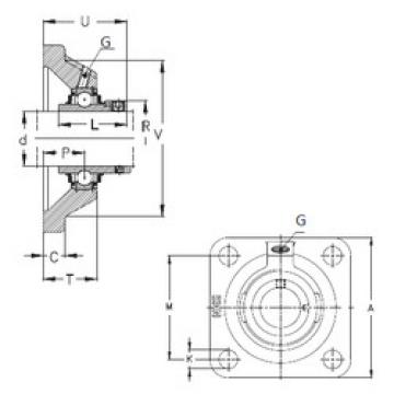 roulements RCJO100 NKE