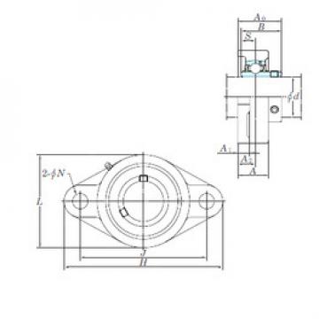 roulements UCFL205-16E KOYO