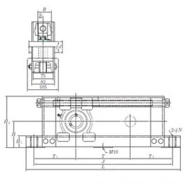 roulements UCTU212-900 KOYO