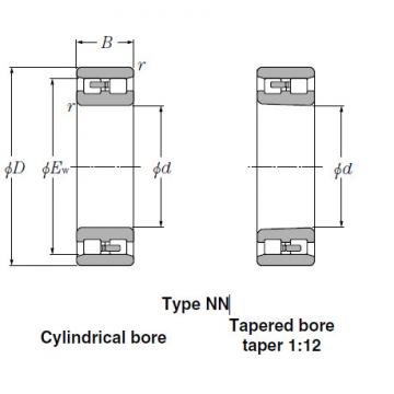 Bearings Cylindrical Roller Bearings NN3032