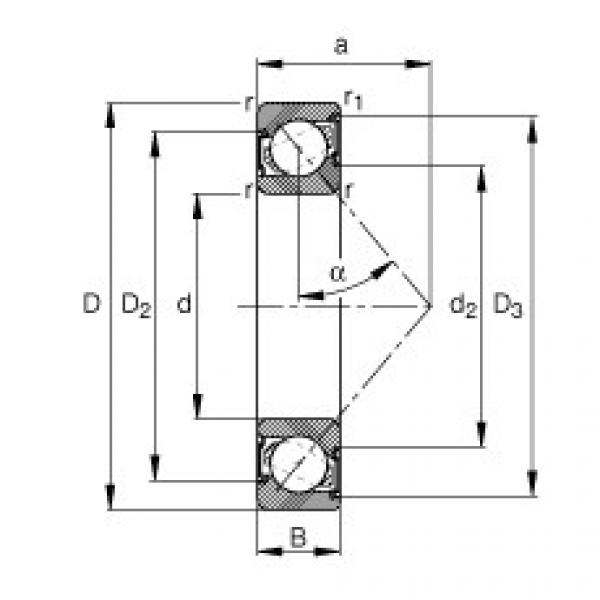 roulements 7005-B-2RS-TVP FAG #1 image