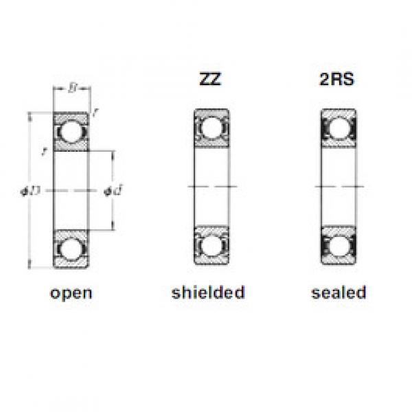 roulements 625ZZ CRAFT #1 image