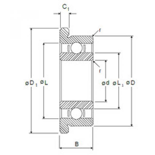 roulements RIF-21/2 NMB #1 image