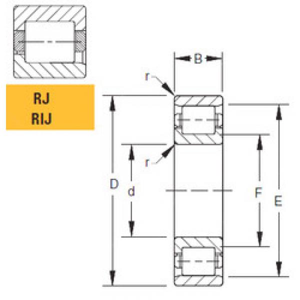 roulements 170RJ51 Timken #1 image