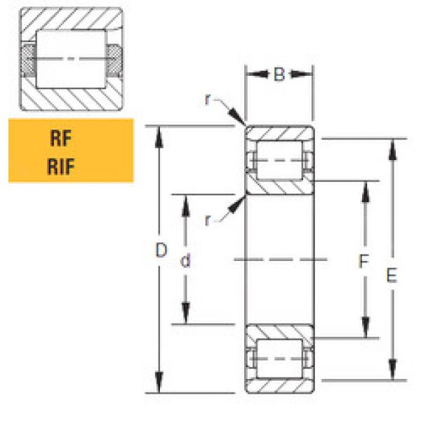 roulements 160RIF643 Timken #1 image