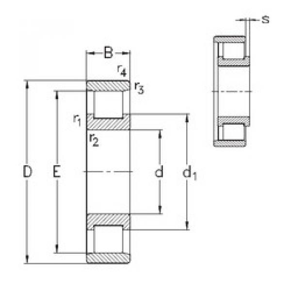 roulements N230-E-M6 NKE #1 image