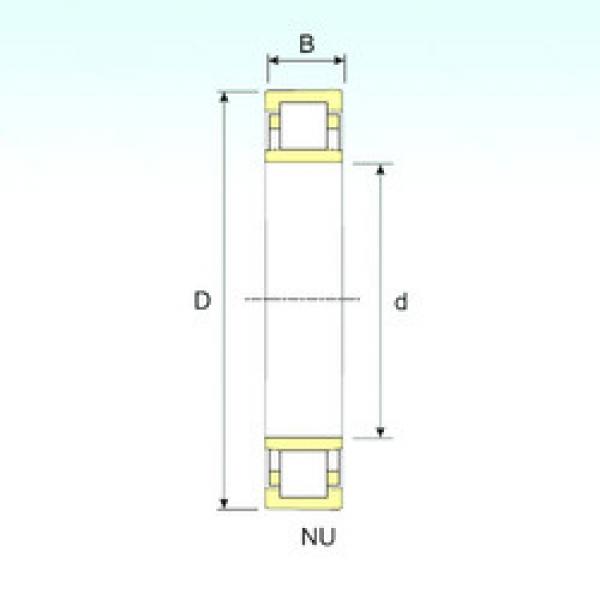 roulements NU 1080 ISB #1 image