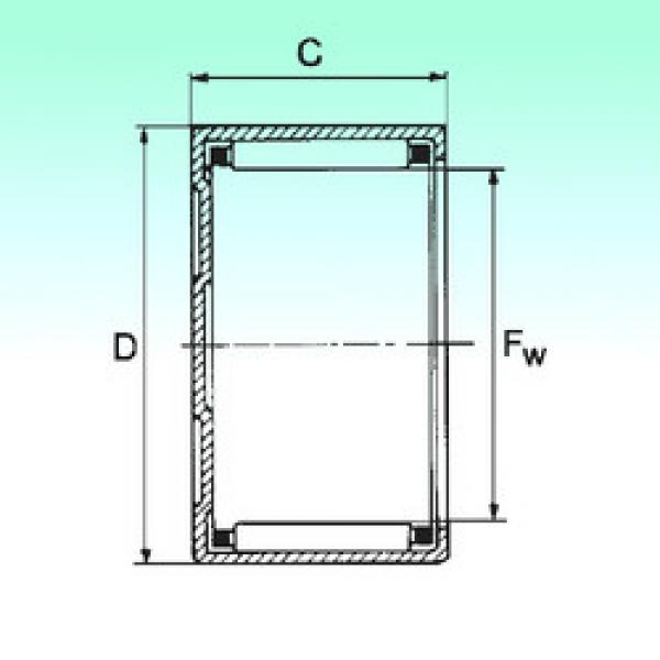 roulements BK 4016 NBS #1 image