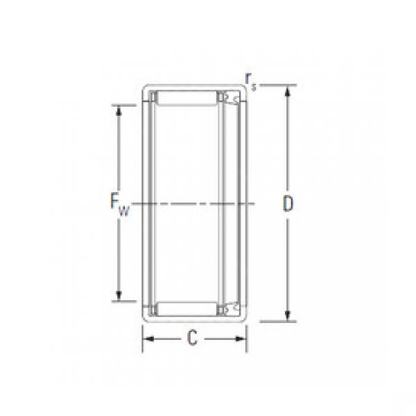 roulements HK1214RS KOYO #1 image