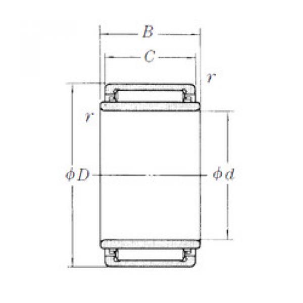 roulements LM1720 NSK #1 image