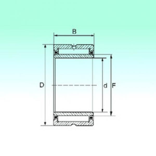 roulements NKI 110/40 NBS #1 image